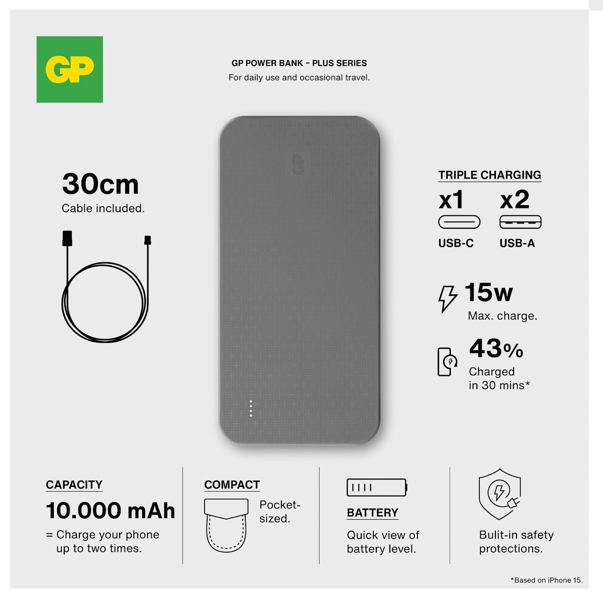 Batterie externe GPBM GP Plus Series 10 000 mAh trois ports USB-C et USB-A