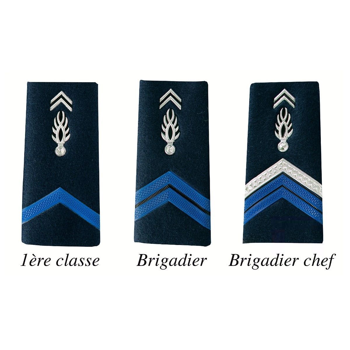 Fourreaux de grade Patrol Equipement gendarme adjoint plastifiés 11 x 5 cm paire