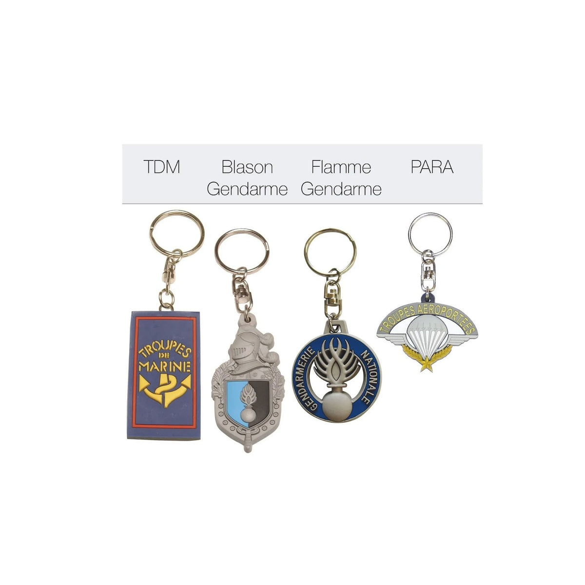 Porte-clés Patrol Equipement insignes militaires et Gendarmerie en cinq versions