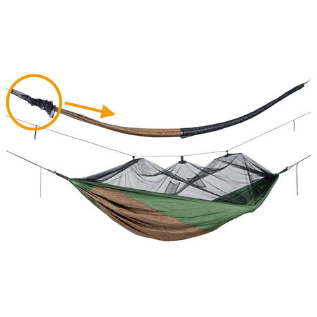 Bâche Amazonas Tarp Sock