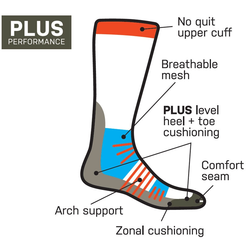 Chaussettes Duty Ready Merino Crew 5.11 Tactical laine mérinos 63 % coussinets PLUS