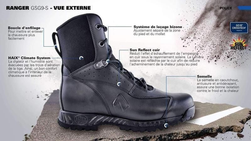 Chaussures antistatiques Haix GSG9-S avec semelle anti-perforation