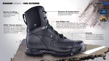 Chaussures antistatiques Haix GSG9-S avec semelle anti-perforation