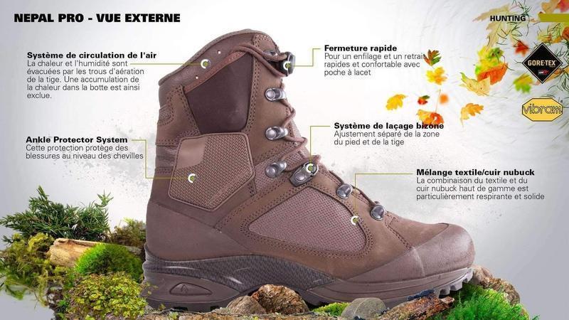 Chaussures montantes Haix Nepal Pro cuir nubuck Gore-Tex semelle Vibram antistatiques tige 18,5 cm