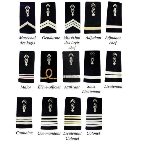 Fourreaux de grade Gendarmerie Départementale Patrol Equipement brodés 11 x 5 cm par paire