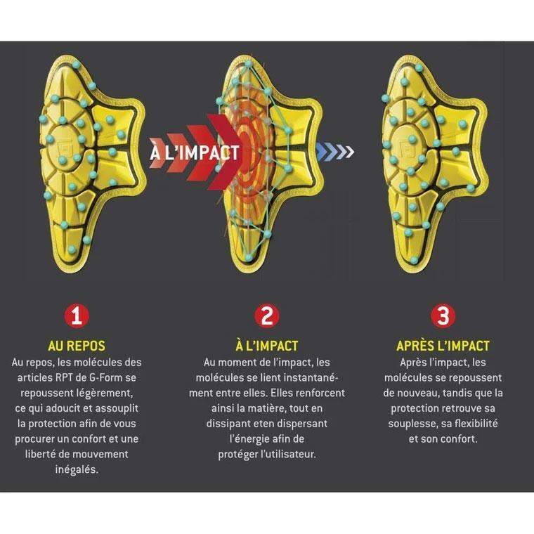 Gants G-Form Sorata Trail compatibles écran tactile