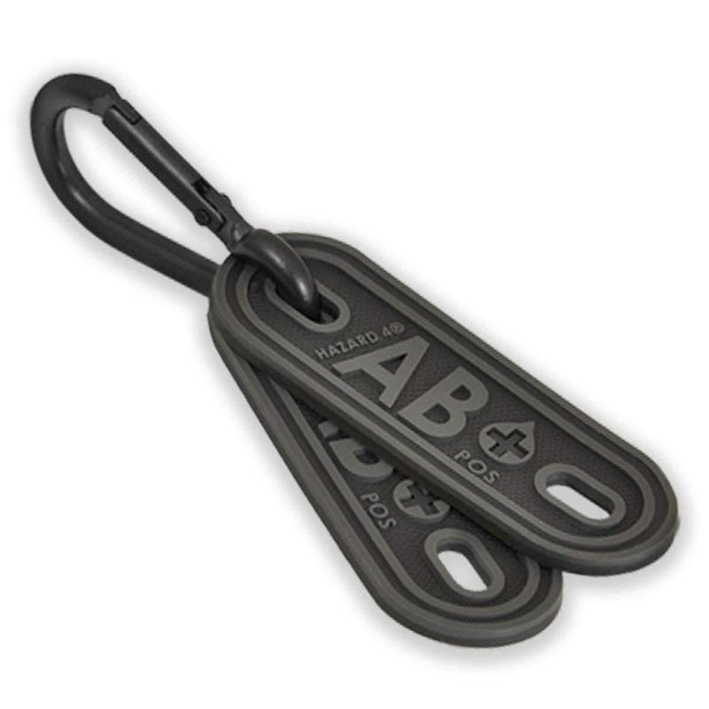 Identifiant de groupe sanguin Hazard 4 BGM