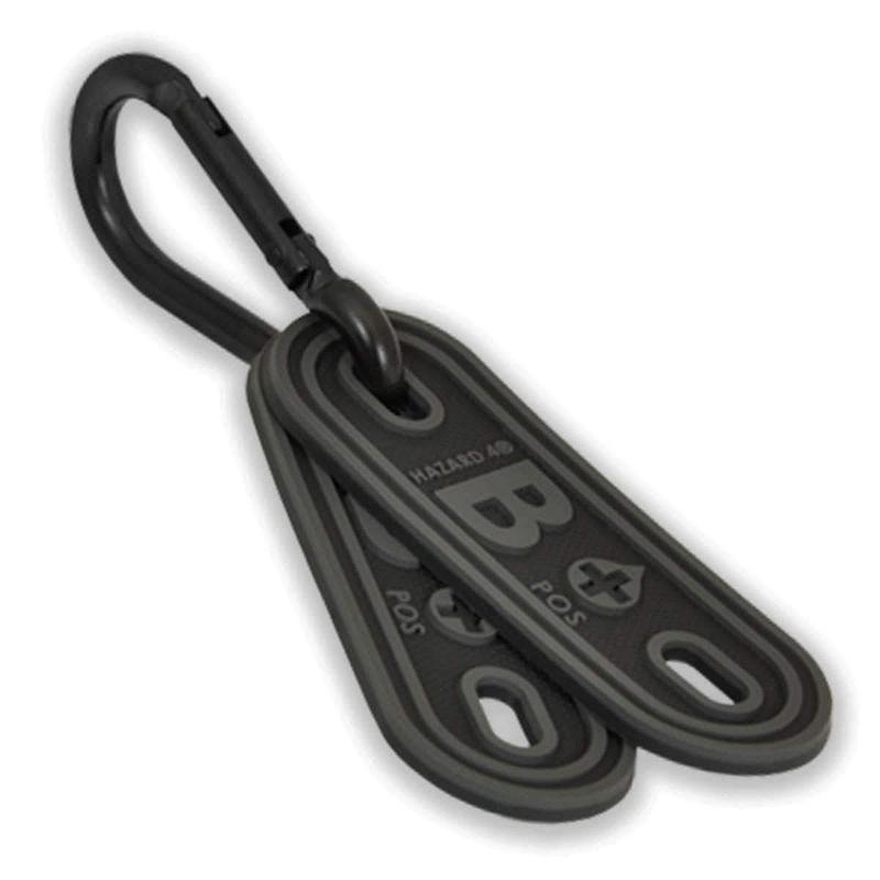 Identifiant de groupe sanguin Hazard 4 BGM