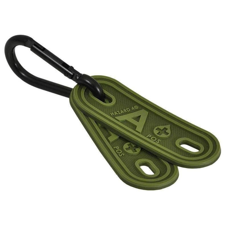 Identifiant de groupe sanguin Hazard 4 BGM