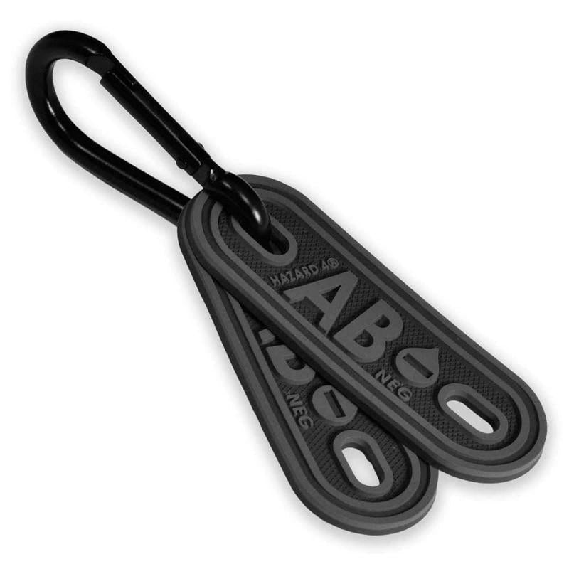 Identifiant de groupe sanguin Hazard 4 BGM