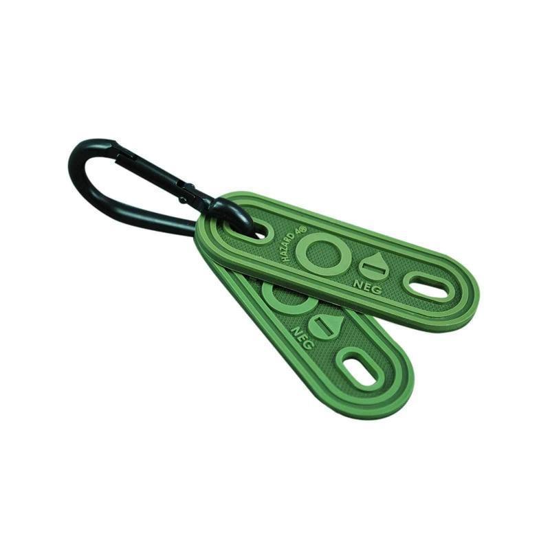 Identifiant de groupe sanguin Hazard 4 BGM