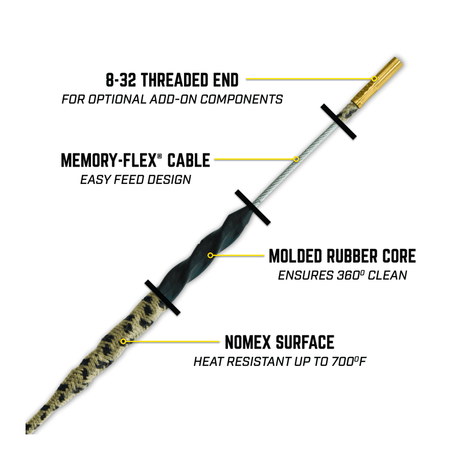 Kit de nettoyage Ripcord Multi-Caliber 10 Pack Otis