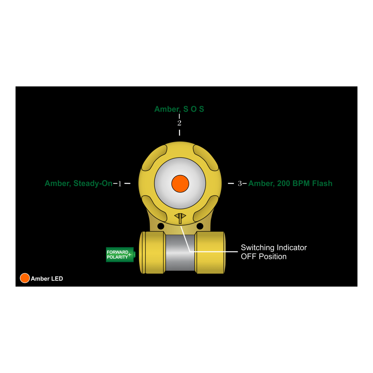 Lampe VIP Original Adventure Lights