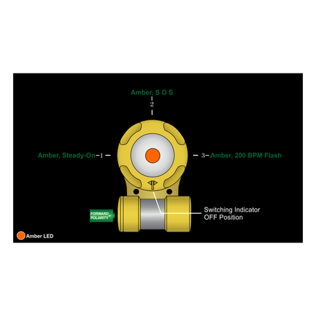 Lampe VIP Original Adventure Lights