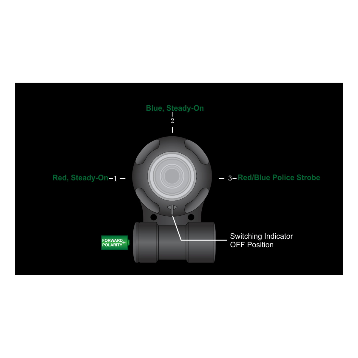 Lampe VIP Police Strobe Adventure Lights