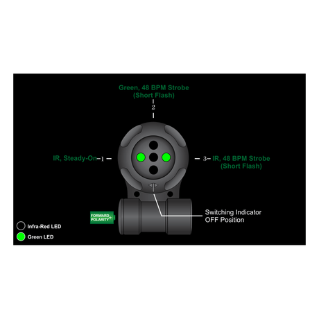 Lampe Vipir Air Force Adventure Lights