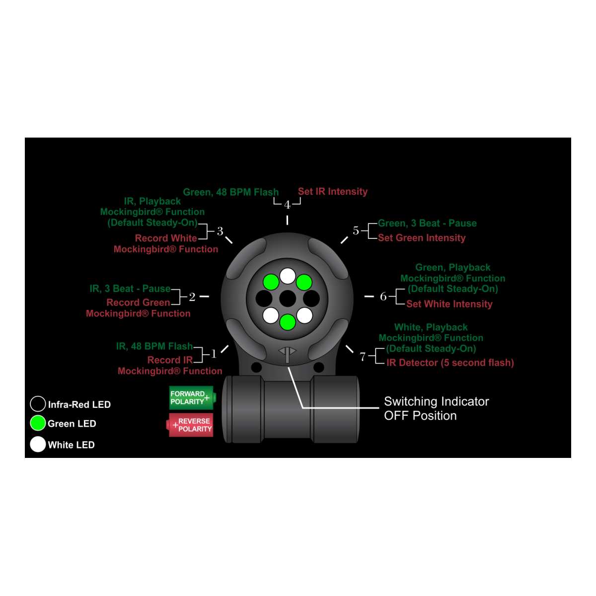 Lampe Vipir Quantum FX Adventure Lights