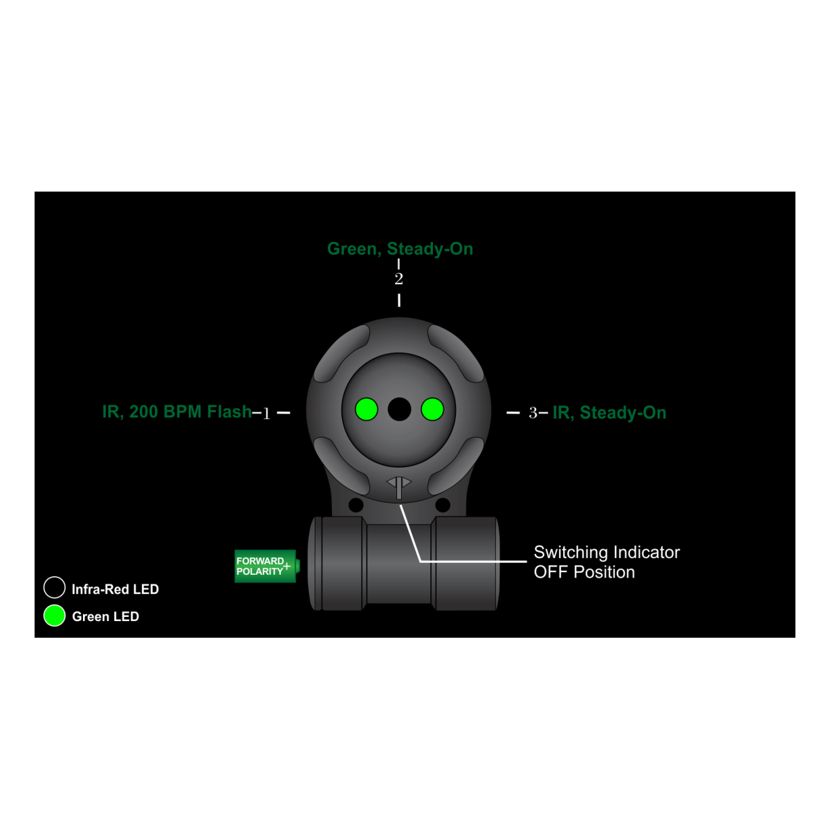 Lampe Vipir YUMA Adventure Lights