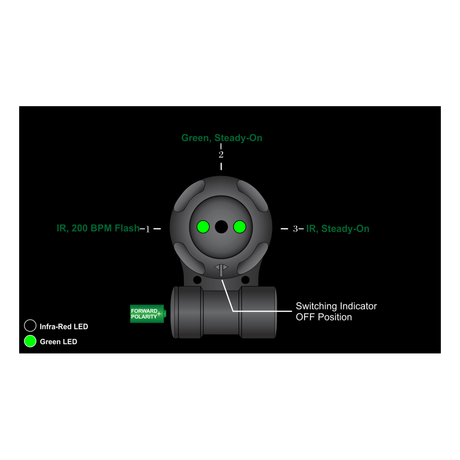 Lampe Vipir YUMA Adventure Lights