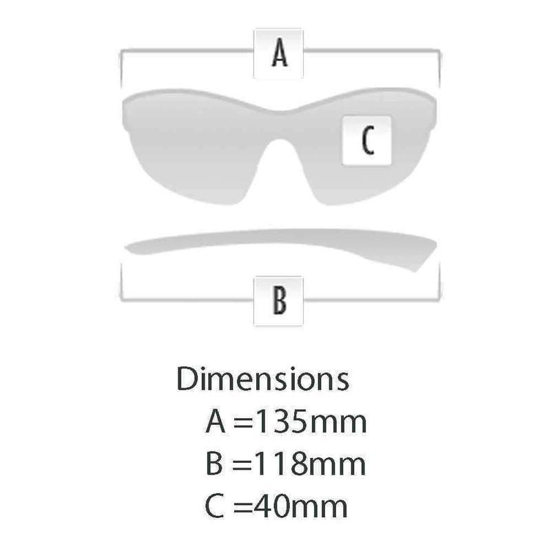 Lunettes EOD Explosion
