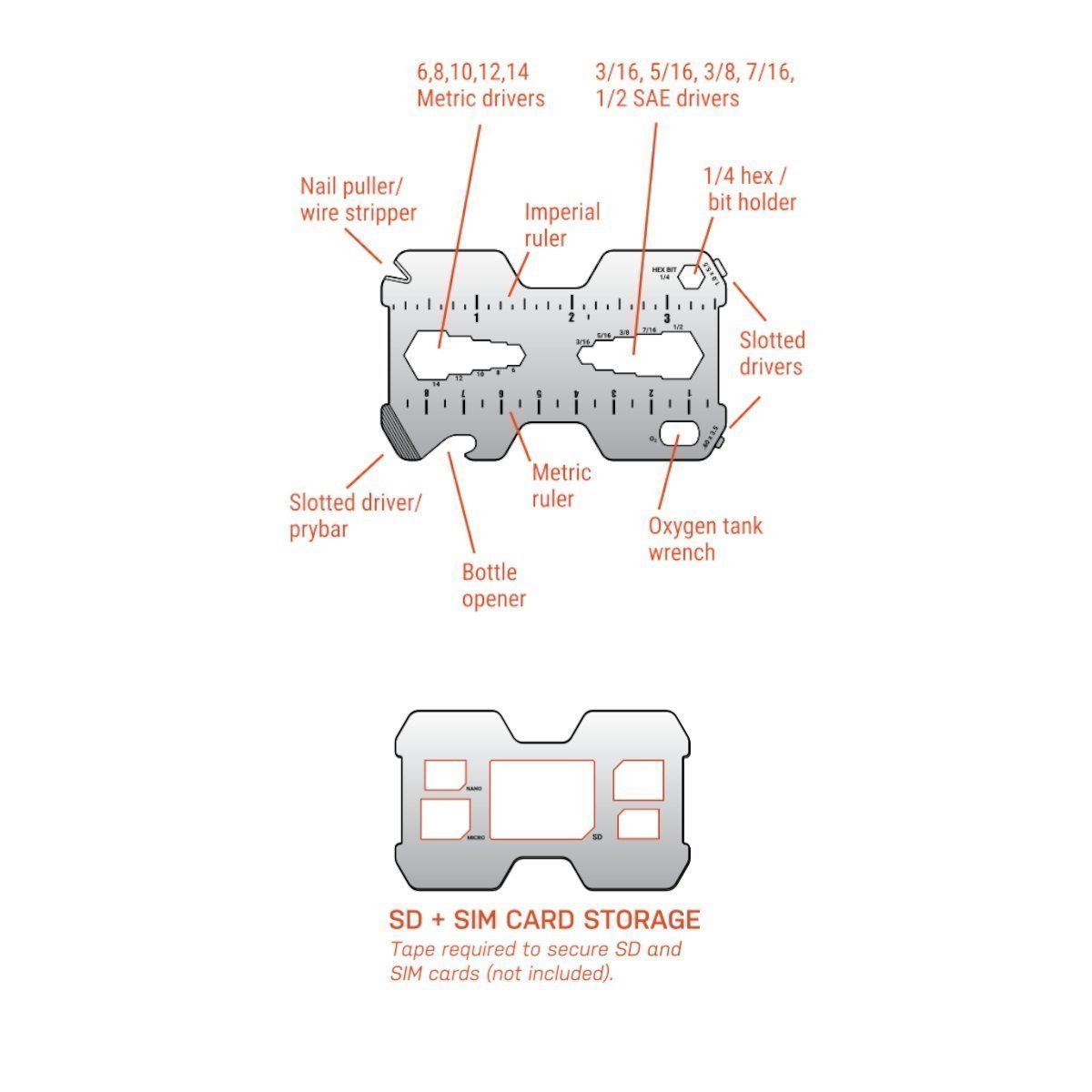 Portefeuille multi-outils Steel Jacket 5.11 Tactical en acier à 17 fonctions