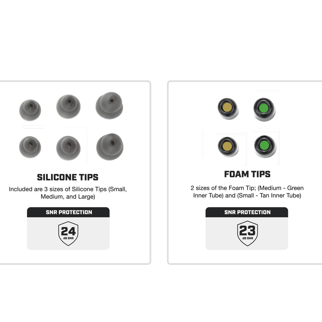 Bouchons d'oreilles AXIL X20 protection SNR 24 dB avec étui rigide et cinq paires d'embouts