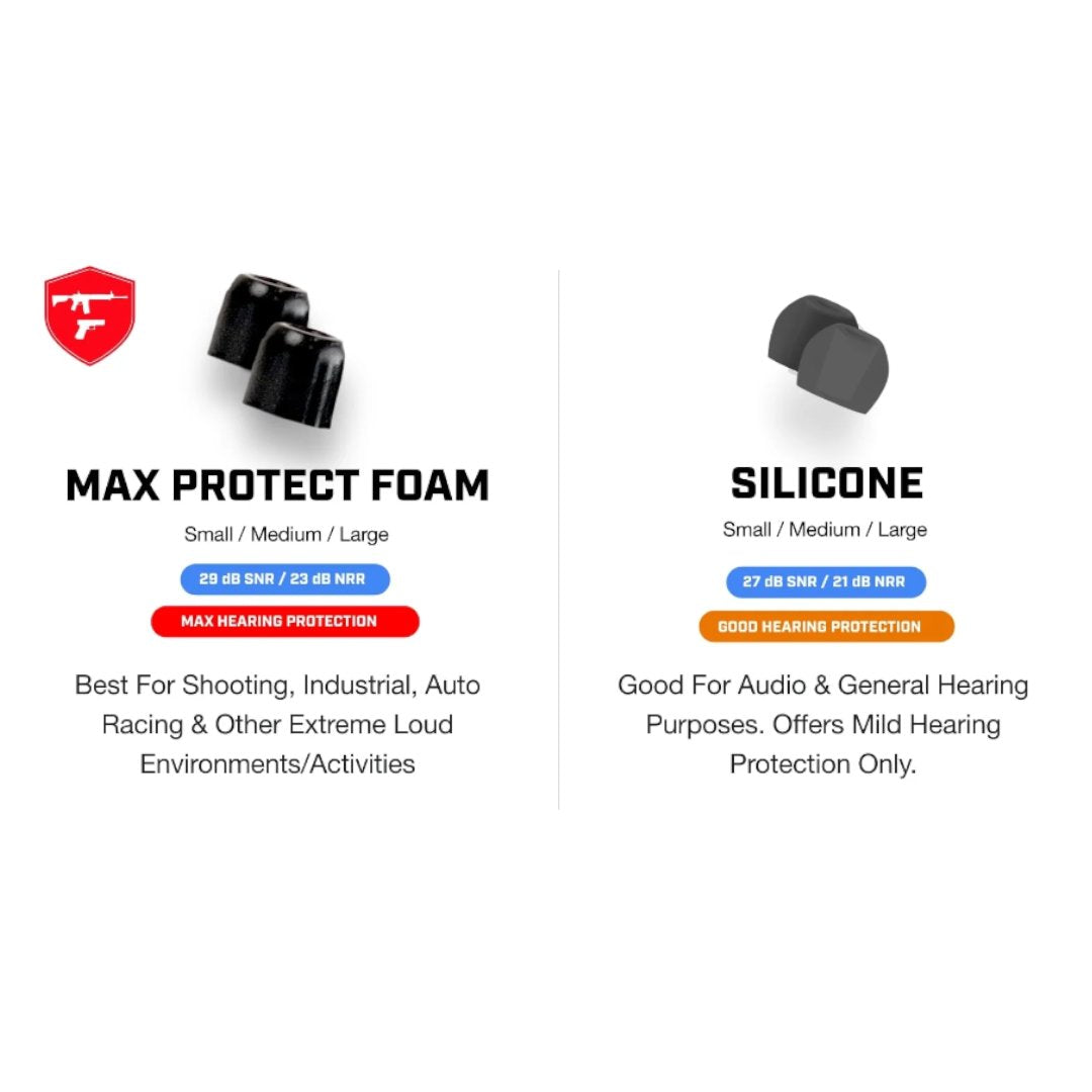 Oreillettes de protection auditive AXIL XCOR PRO 27 à 29 dB SNR Bluetooth 5.2 et appels