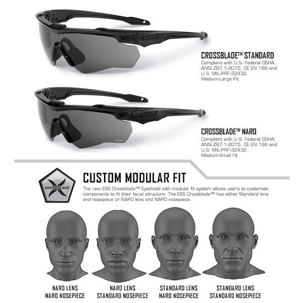 Kit 2 lunettes Crossblade NARO ESS, verres 2,4 mm et MIL-PRF-31013, visage fin