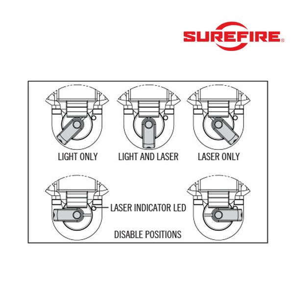 Lampe pour arme Surefire X400 Ultra 1000 lumens avec laser visible 5 mW à 635 nm