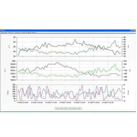 Calculateur de tir Kestrel Meters Interface + Logiciel 4000