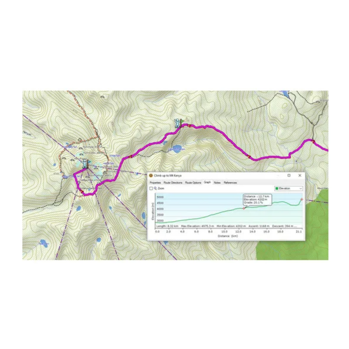 Carte topographique Garmin TopoActive Afrique pour GPS