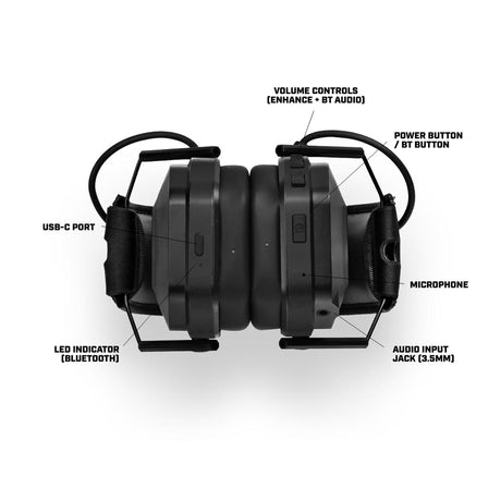 Casque anti-bruit AXIL MX Pro