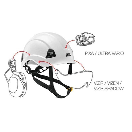 Casque d'escalade Petzl Best