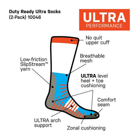 Chaussettes Duty Ready Ultra 5.11 Tactical lot de 2 fils SlipStream faible friction
