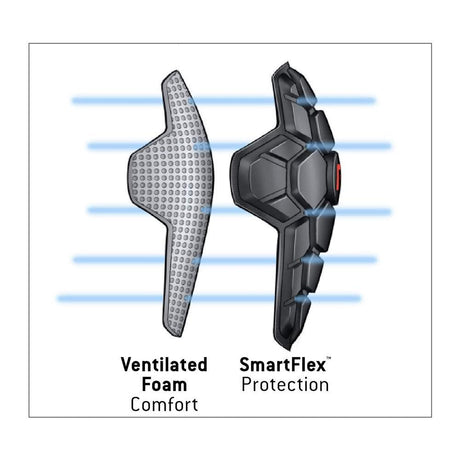 Coudières G-Form PRO-X 3