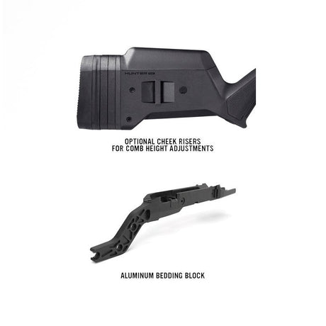 Crosse Magpul Hunter 700L pour Remington 700 Long Action en polymère et aluminium
