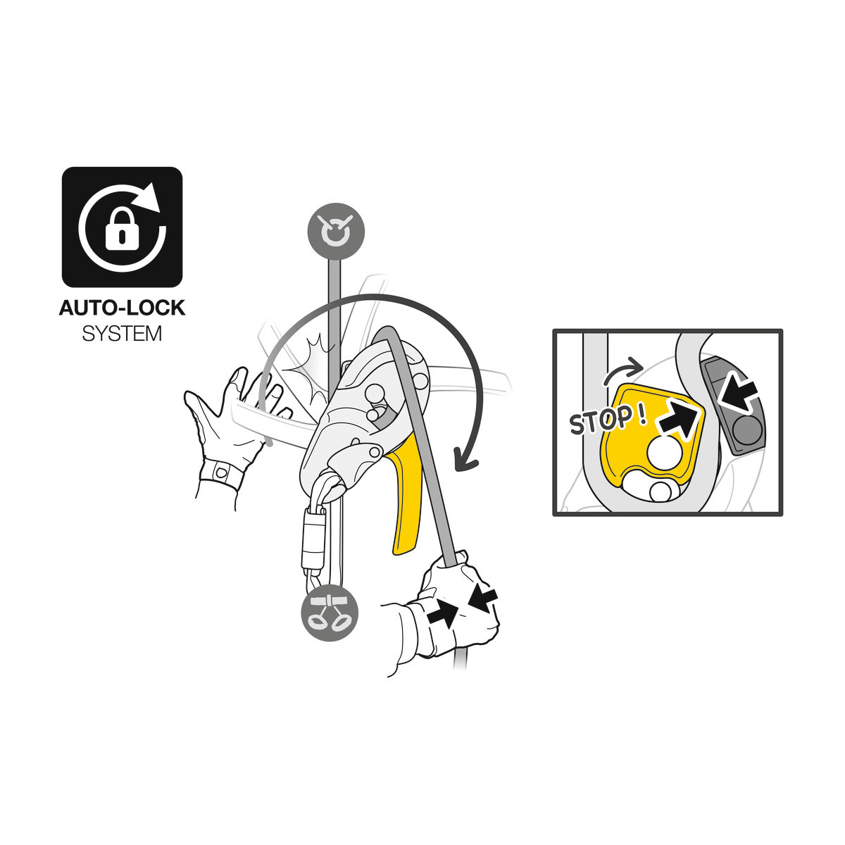 Descendeur autofreinant Petzl RIG pour cordes de 9,5 à 11,5 mm, EN 12841 type C