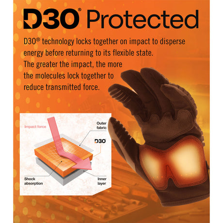 Gants Mechanix M-Pact® (Nouveau Modèle)