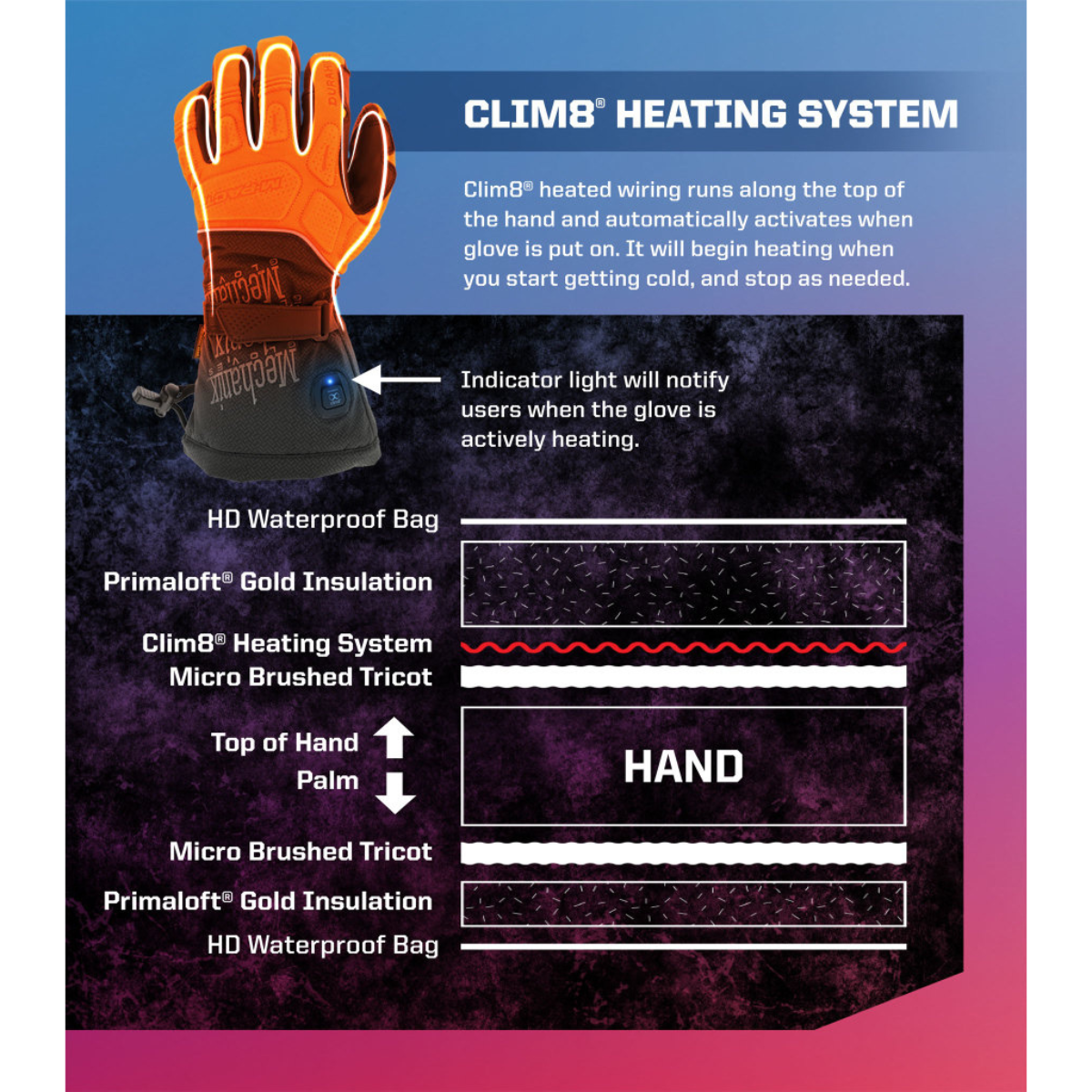 Gants chauffants Mechanix ColdWork M-Pact en cuir, PrimaLoft 133 g et D3O 4 mm