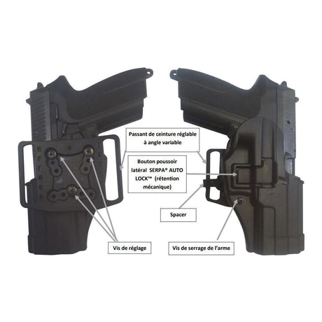 Holster Blackhawk Serpa CQC Concealment Level 2