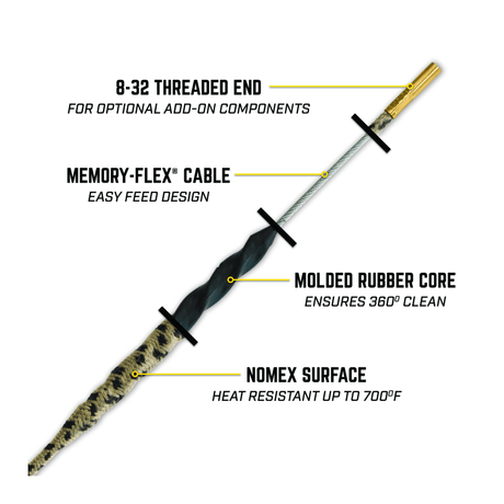 Kit de nettoyage Ripcord Multi-Caliber 10 Pack Otis