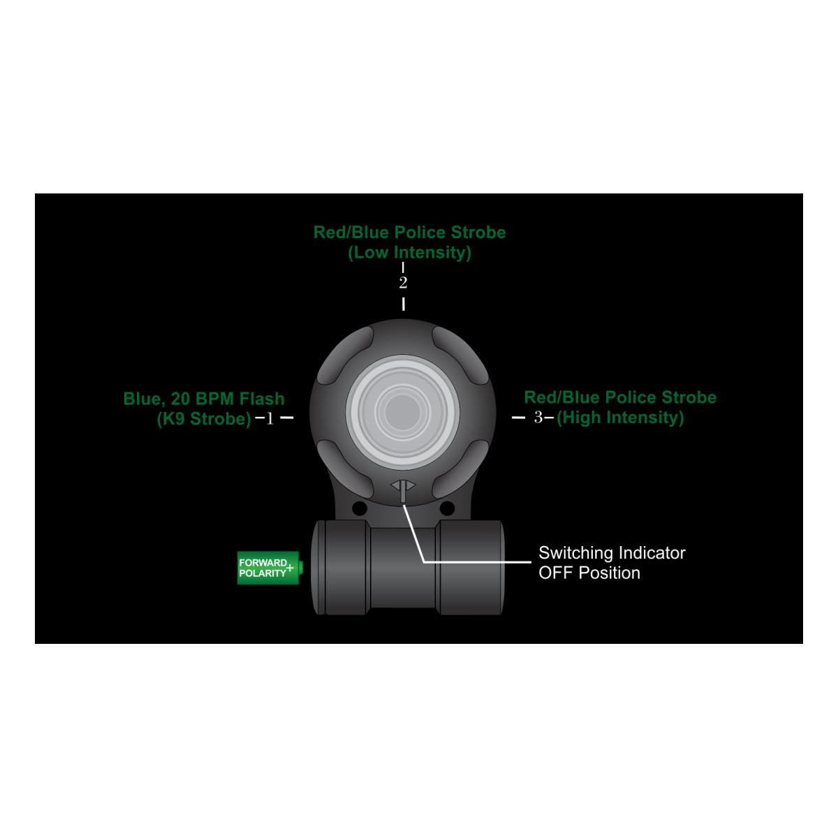 Lampe VIP™ K9 Police Strobe Adventure Lights