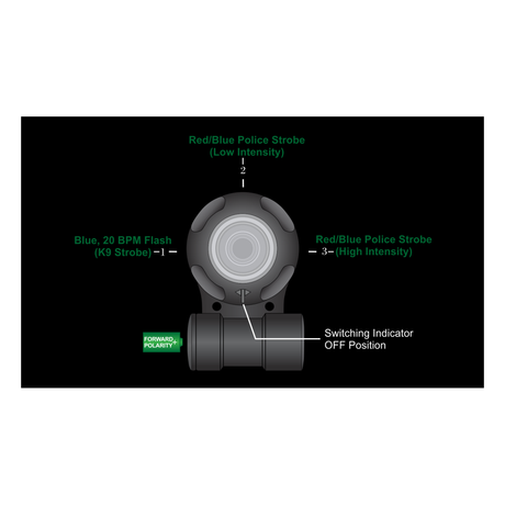 Lampe VIP™ K9 Police Strobe Adventure Lights