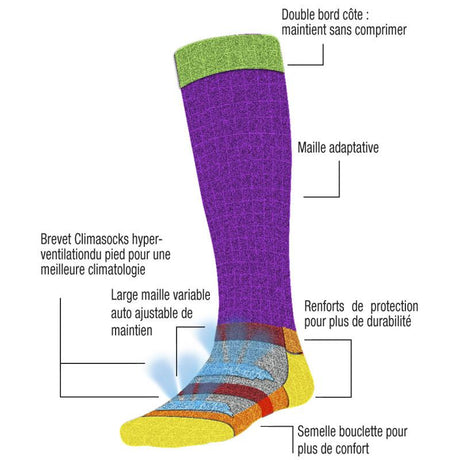 Chaussettes MI - BAS CLIMASOCKS OXYGENE Estex - Noir - Welkit.com