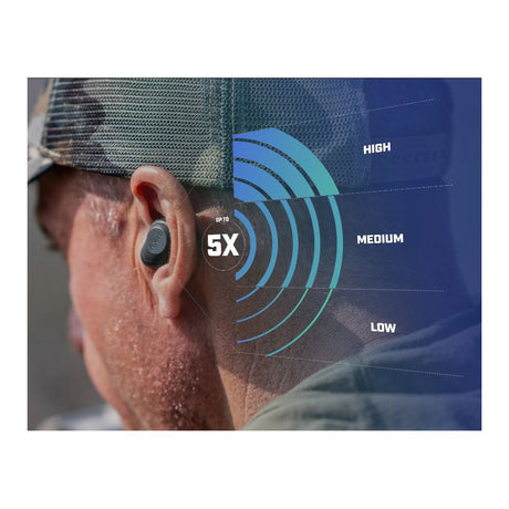 Oreillettes de protection auditive AXIL XCOR PRO 27 à 29 dB SNR Bluetooth 5.2 et appels