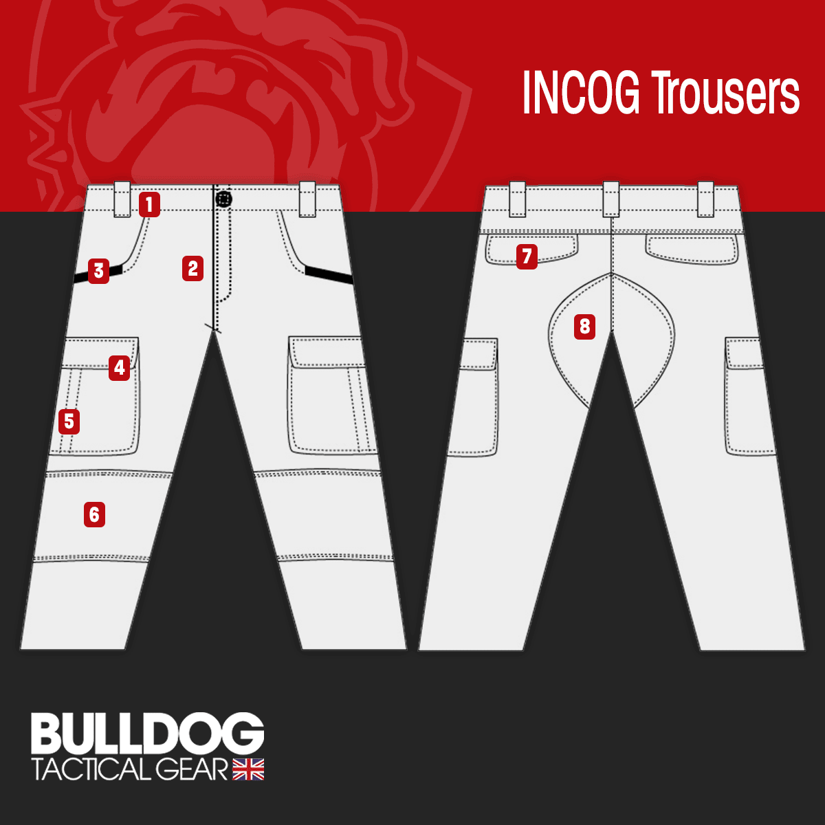 Pantalon INCOG Bulldog Tactical Gear