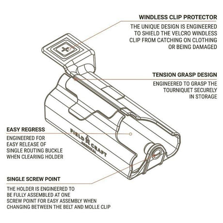 Porte-garrot 5.11 Tactical CAT