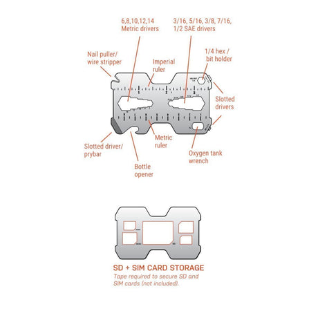 Portefeuille multi-outils Steel Jacket 5.11 Tactical en acier à 17 fonctions