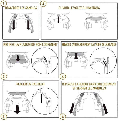 Sac d'hydratation Camelbak Futura V3