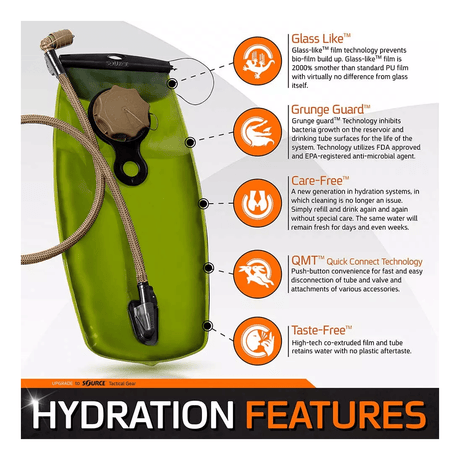Sac d'hydratation Source Tactical 2 ou 3 L interface QCA et port de remplissage externe
